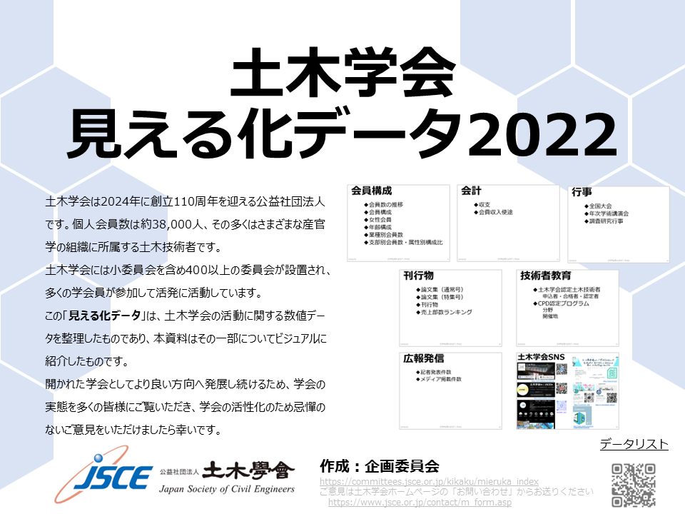 土木学会見える化データ2022表紙